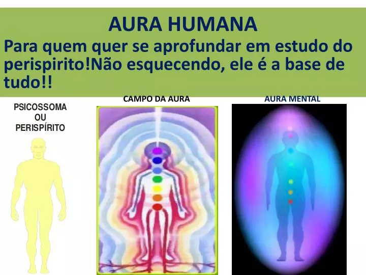 aura humana