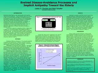 Evolved Disease-Avoidance Processes and Implicit Antipathy Toward the Elderly Lesley A. Duncan and Mark Schaller Univer
