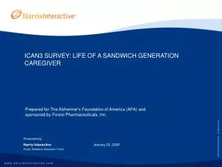 ICAN3 SURVEY: LIFE OF A SANDWICH GENERATION CAREGIVER