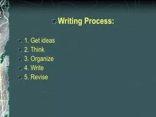 Writing Process: 1. Get ideas 2. Think 3. Organize 4. Write 5. Revise