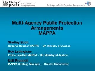 Multi-Agency Public Protection Arrangements MAPPA