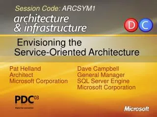 Envisioning the Service-Oriented Architecture