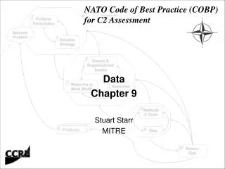 Data Chapter 9 Stuart Starr MITRE