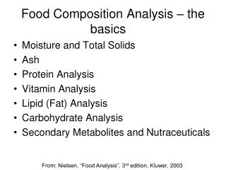 Food Composition Analysis – the basics
