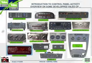 INTRODUCTION TO CONTROL PANEL ACTIVITY OVERVIEW ON SOME DEVELOPPED VALEO CP ...
