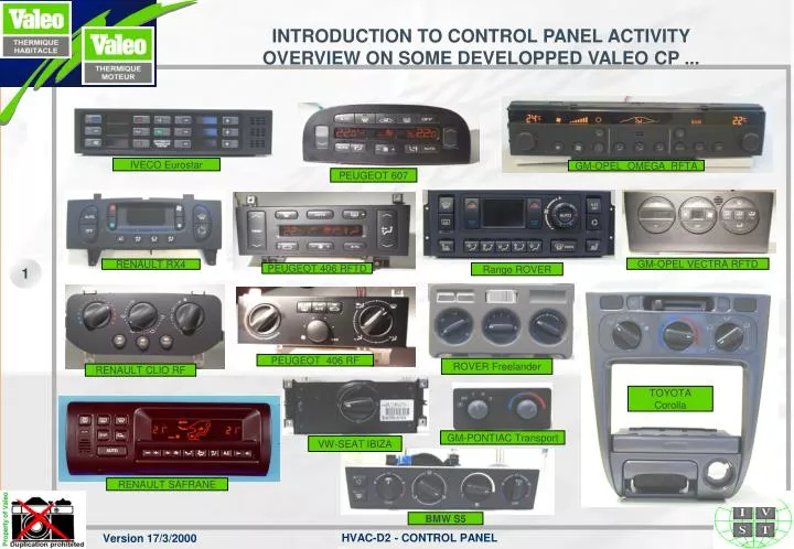 introduction to control panel activity overview on some developped valeo cp