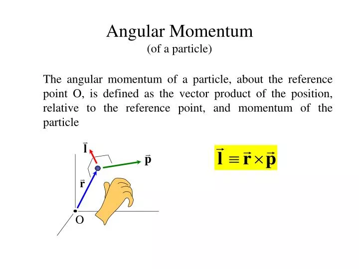 angular momentum of a particle