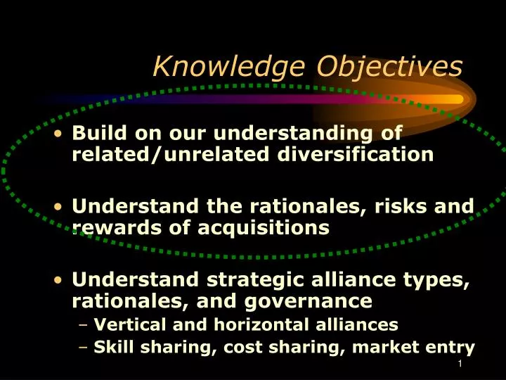knowledge objectives