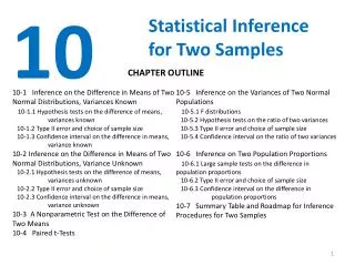 Statistical Inference for Two Samples