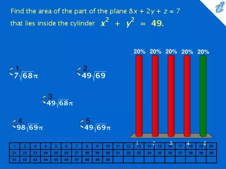 find the area of the part of the plane 8x 2y z 7 that lies inside the cylinder image