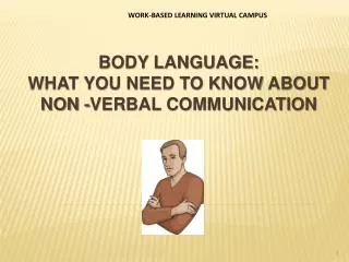 Body Language: What you need to know about Non -Verbal Communication