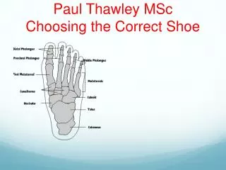Paul Thawley MSc Choosing the Correct Shoe