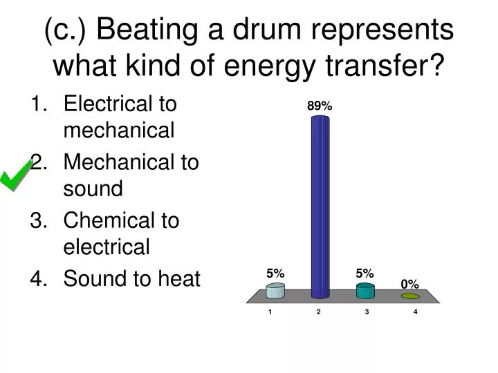 c beating a drum represents what kind of energy transfer