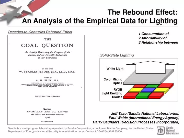 the rebound effect an analysis of the empirical data for lighting