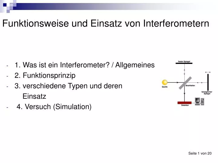 funktionsweise und einsatz von interferometern