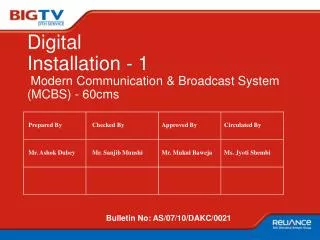 Digital Installation - 1 Modern Communication &amp; Broadcast System (MCBS) - 60cms