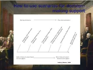 How to use scenarios for decision-making support
