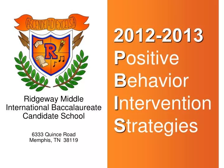 2012 2013 p ositive b ehavior i ntervention s trategies