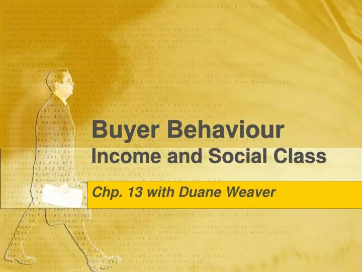 buyer behaviour income and social class