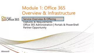 Module 1: Office 365 Overview &amp; Infrastructure