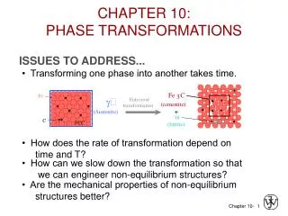 CHAPTER 10: PHASE TRANSFORMATIONS