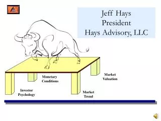 Jeff Hays President Hays Advisory, LLC