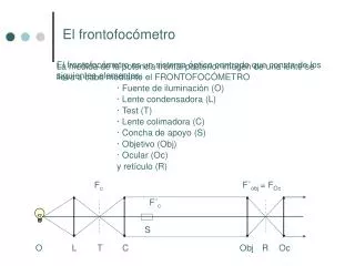 el frontofoc metro