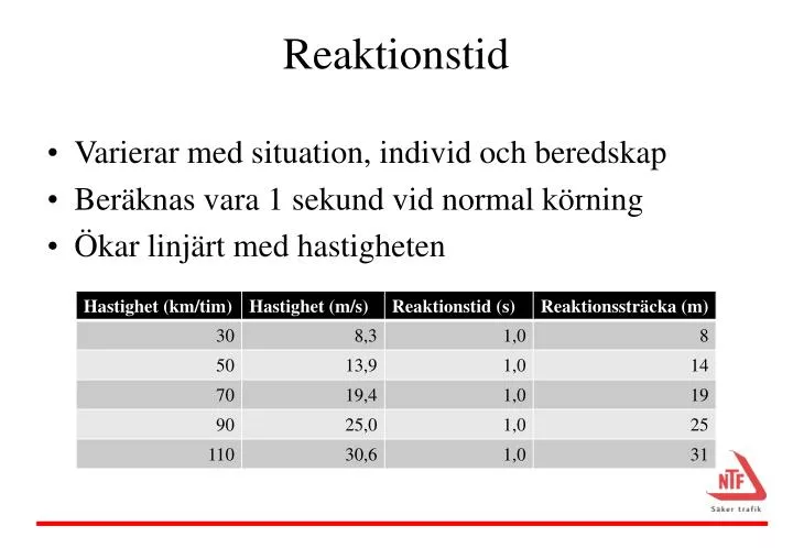 reaktionstid