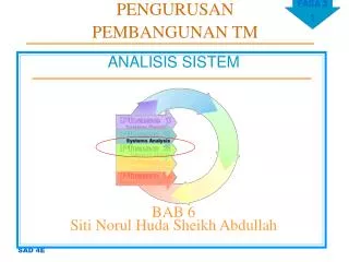 PENGURUSAN PEMBANGUNAN TM