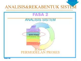 analisis rekabentuk sistem