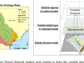 Tools and Research to Improve the Characterization of Drought and Understanding of Impacts on Water and Ecological Resou