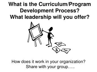 What is the Curriculum/Program Development Process? What leadership will you offer?