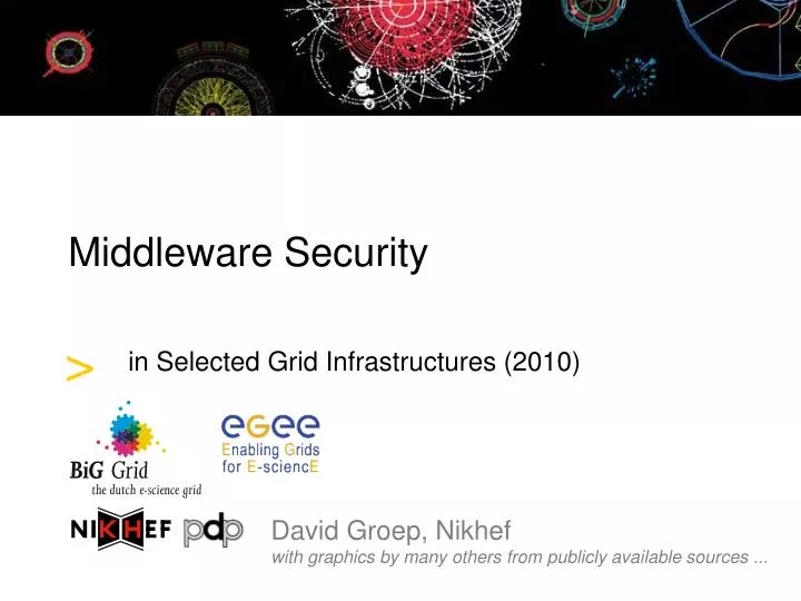middleware security