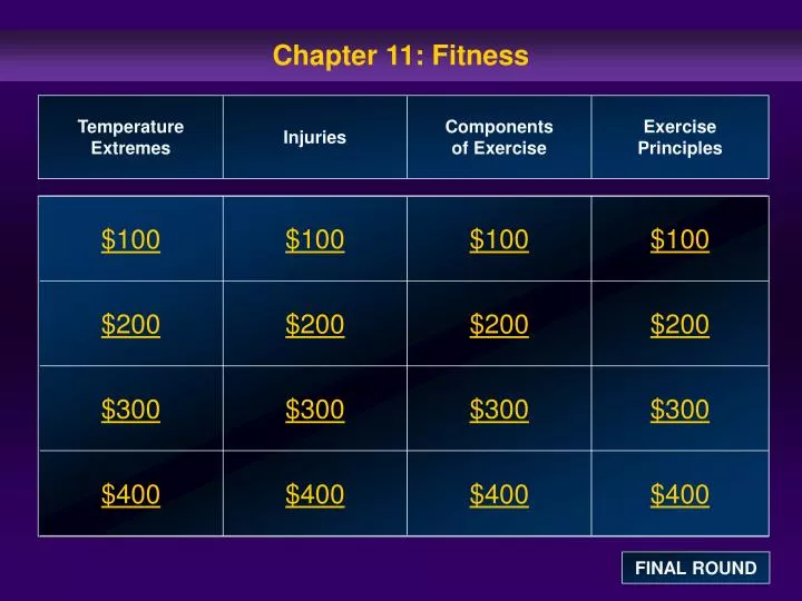 chapter 11 fitness