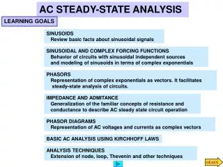 AC STEADY-STATE ANALYSIS