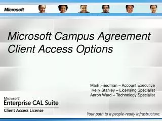 Microsoft Campus Agreement Client Access Options