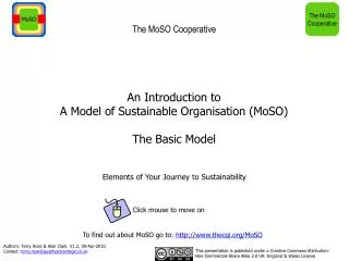 An Introduction to A Model of Sustainable Organisation (MoSO) The Basic Model