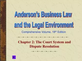 Chapter 2: The Court System and Dispute Resolution