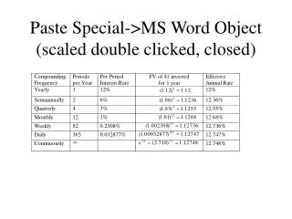 Paste Special-&gt;MS Word Object (scaled double clicked, closed)