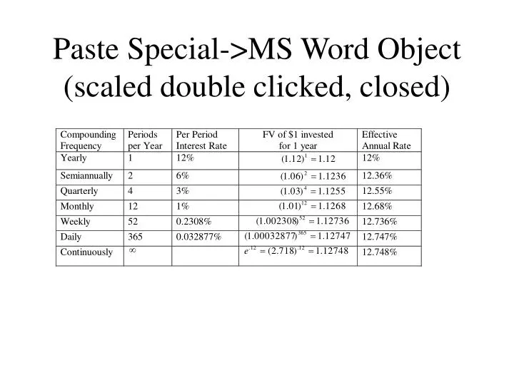 paste special ms word object scaled double clicked closed