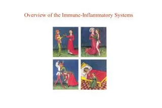 Overview of the Immune-Inflammatory Systems