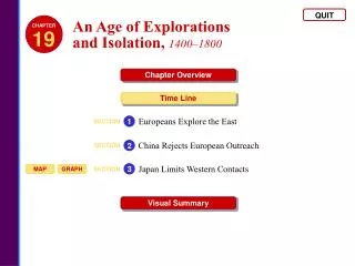An Age of Explorations and Isolation , 1400–1800