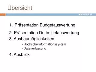 bersicht