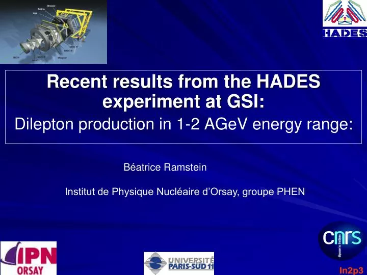 recent results from the hades experiment at gsi dilepton production in 1 2 agev energy range