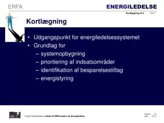 kortl gning