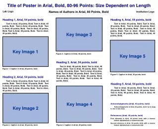 Title of Poster in Arial, Bold, 80-96 Points: Size Dependent on Length