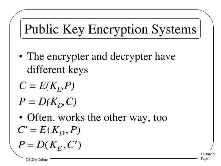 public key encryption systems