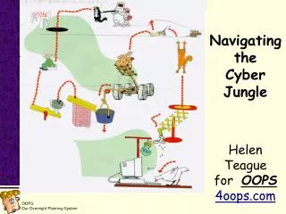 Navigating the Cyber Jungle Helen Teague for OOPS 4oops.com