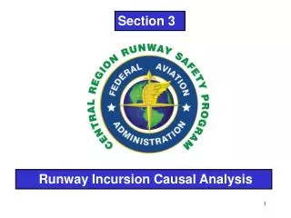 Runway Incursion Causal Analysis
