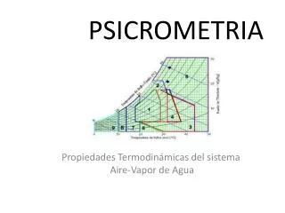 psicrometria
